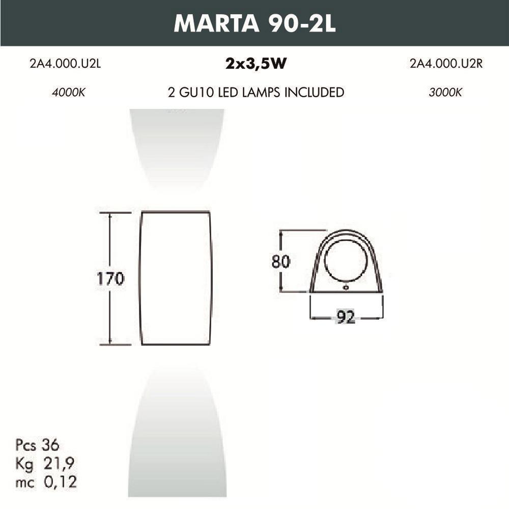 Уличный настенный светодиодный светильник Fumagalli Marta 2A4.000.000.LXU2L FUMAGALLI MARTA 270005 Серый - Вид №1