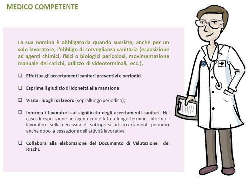 Blumatica Курс на координацию и безопасность sun-id-1493903 - Вид №4