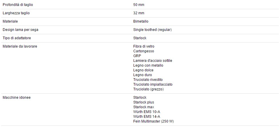 Würth Универсальный режущий диск Accessorio per seghe 06965311 - Вид №6