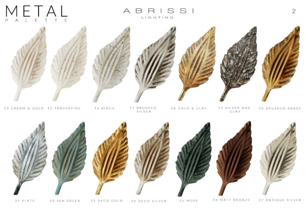 Металлический подвесной светильник ручной работы Abrissi ARCH-00058364 - Вид №3