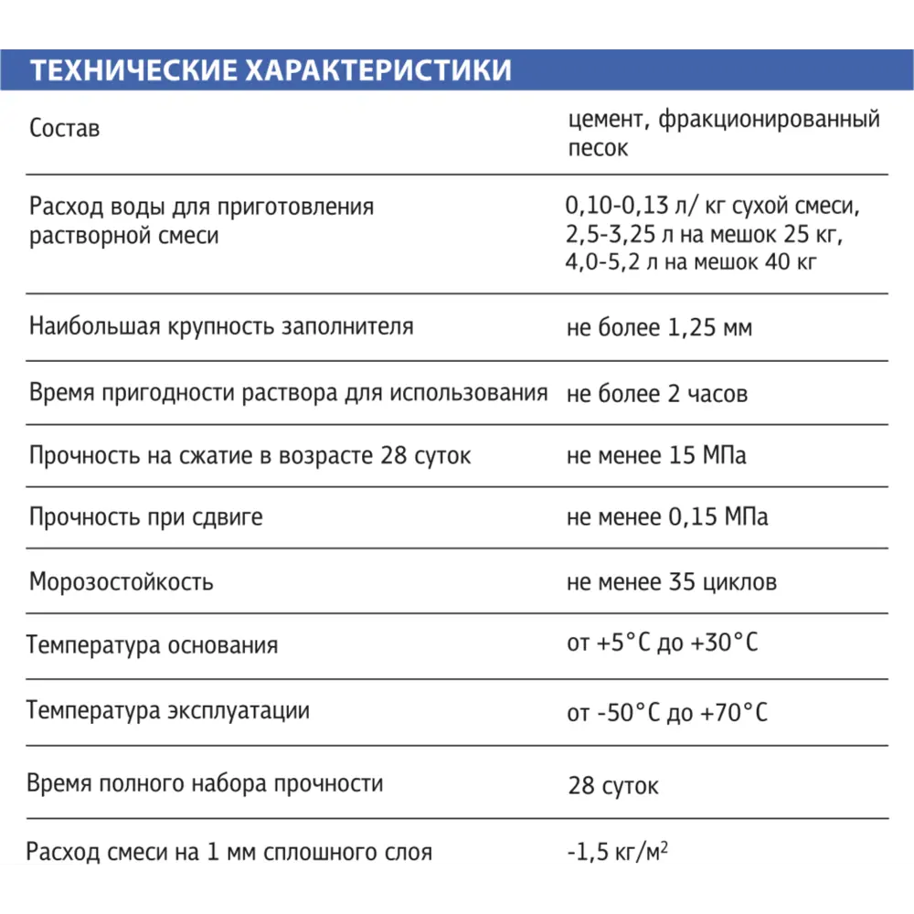 Смесь цементно-песчаная M150 (ЦПС) Bautek Универсальная 40 кг STLM-2045457 - Вид №2