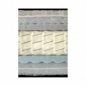 Матрас / 800 Posture