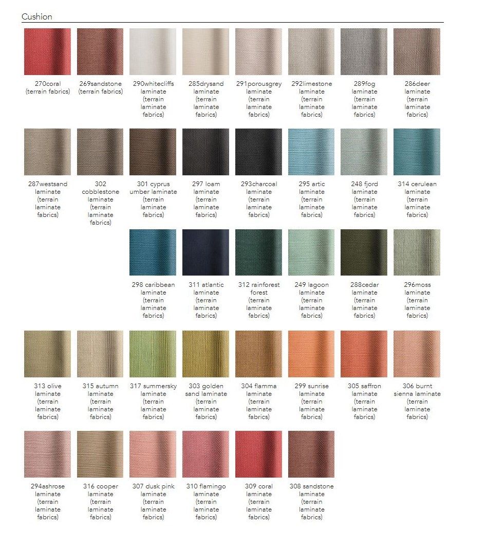 3-местный тканевый садовый диван Kettal Park Life ARCH-00080051 - Вид №6