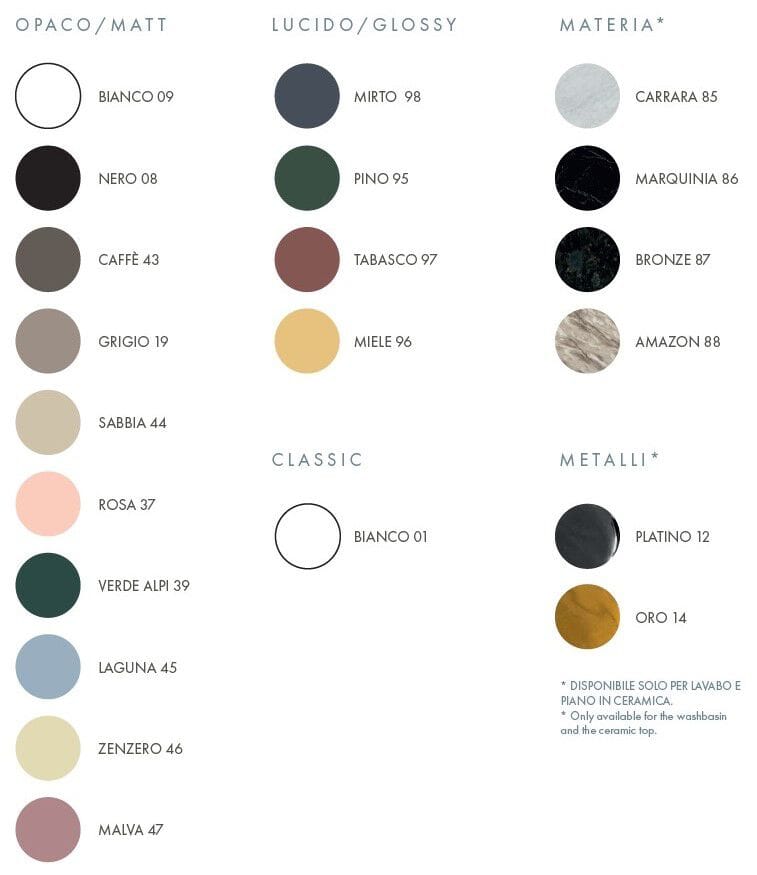 Подвесной умывальник с столешницей Alice Ceramica NUR ARCH-00061981 - Вид №4