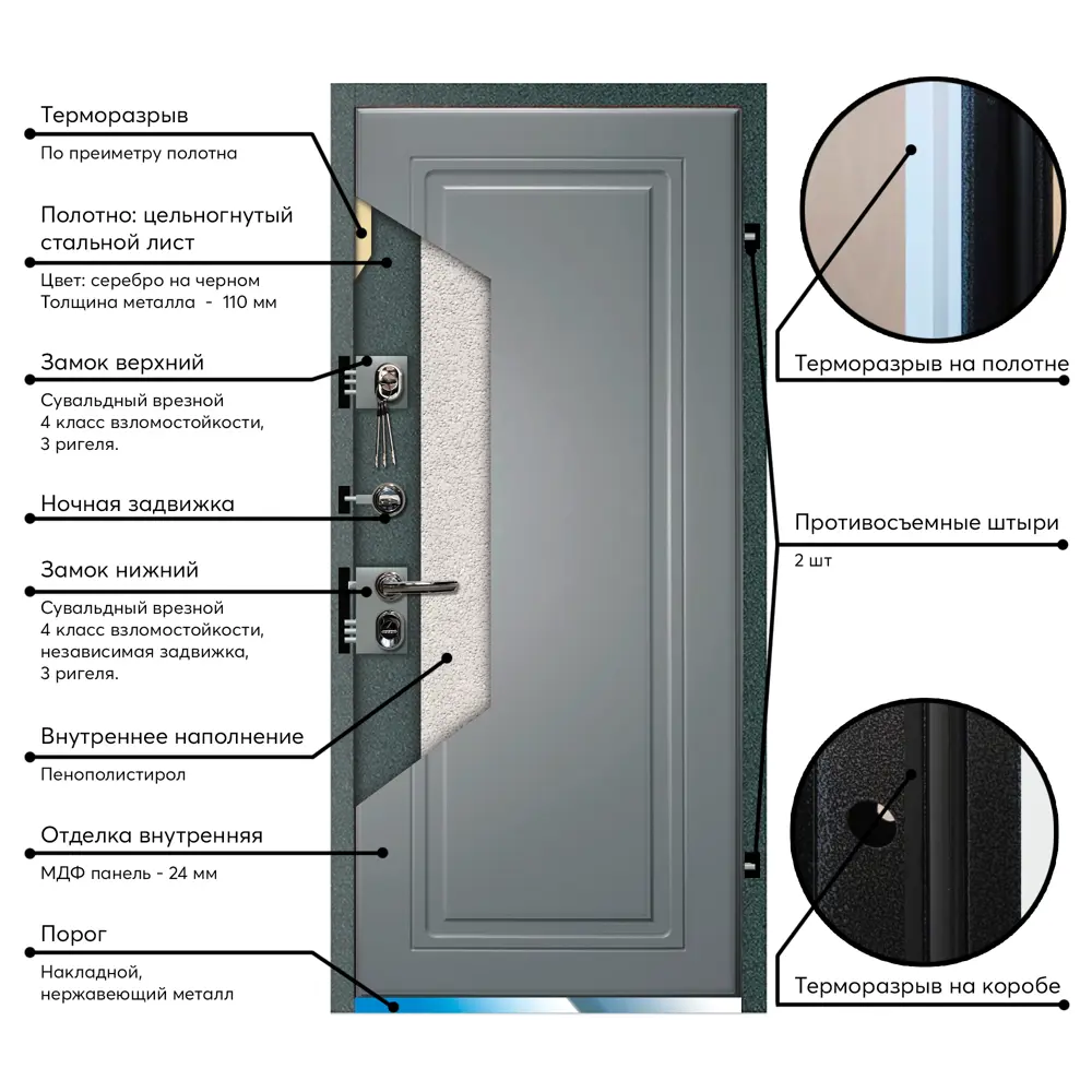 Входная дверь Santreyd Термо Профи - надежная защита и тепло 89390638 STLM-1496424 - Вид №7