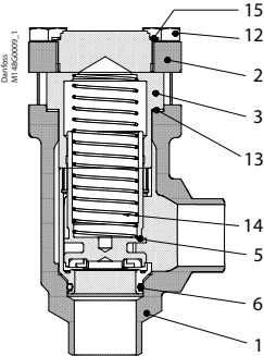 Danfoss CHV-X — обратные клапаны CHV-X 40 D STR клапан обратный 148B6589  - Вид №10