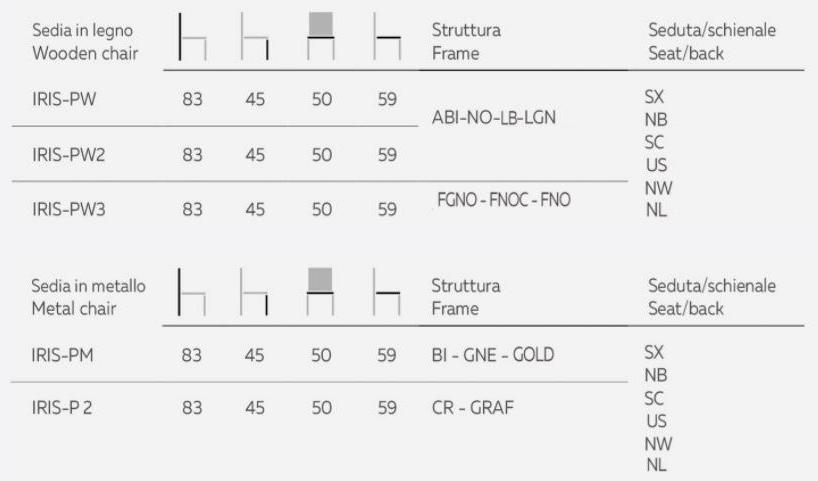 Natisa Мягкое кресло Iris p sun-id-1414409 - Вид №6