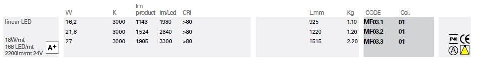 Светодиодный подвесной светильник Lucifero's Microfile ARCH-00013715 - Вид №1