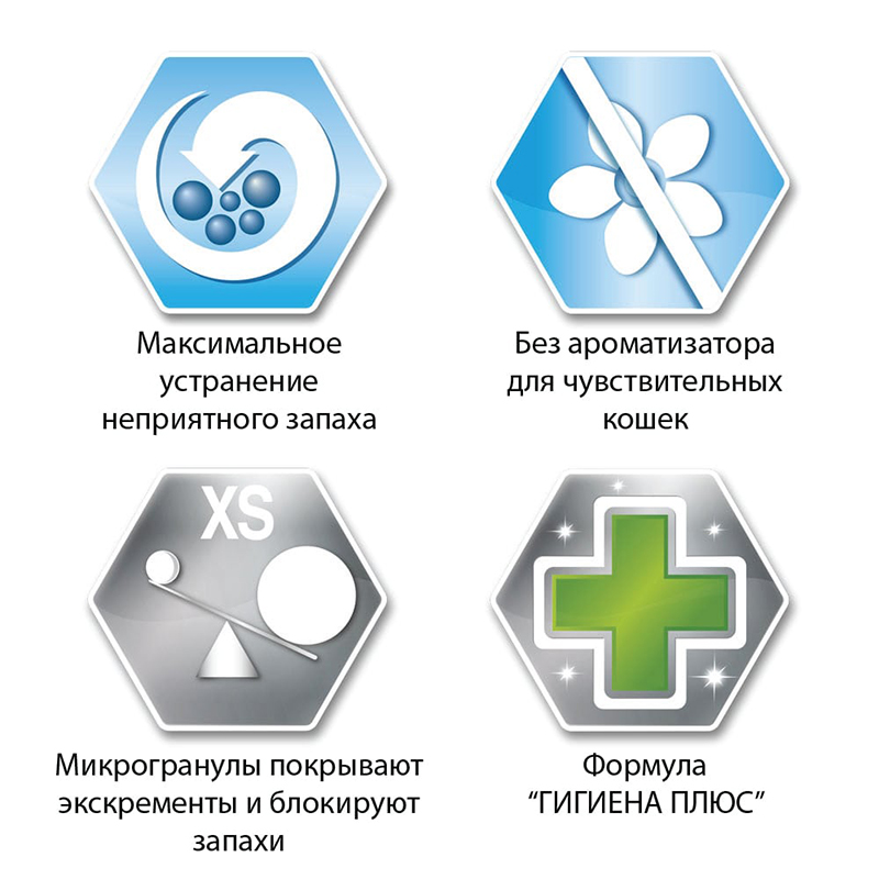 ПР0046514 Наполнитель для кошачьего туалета Total Cover комкующийся с микрогранулами 10л EVER CLEAN  - Вид №5