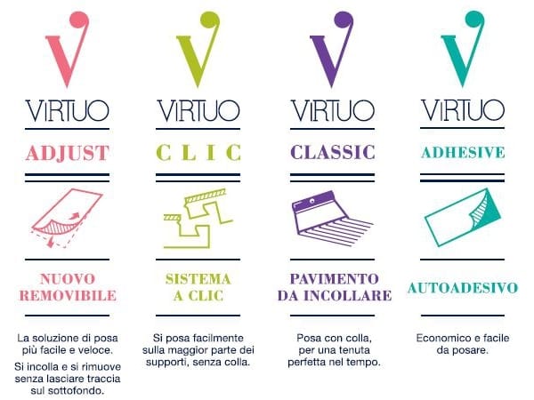 Виниловый пол с цементным эффектом gerflor Virtuo ARCH-00141257 - Вид №2