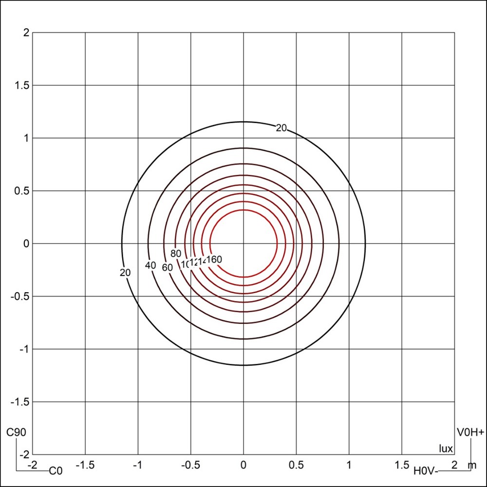 Spia R RD Ghidini Spia RD .15 Нержавеющая Сталь  - Вид №4