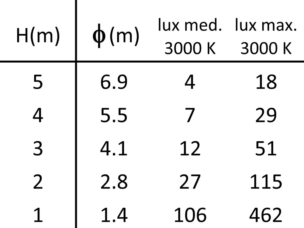 Tratto C 900 Ghidini Tratto C .05 Темно-Cерый (Матовый)  - Вид №4