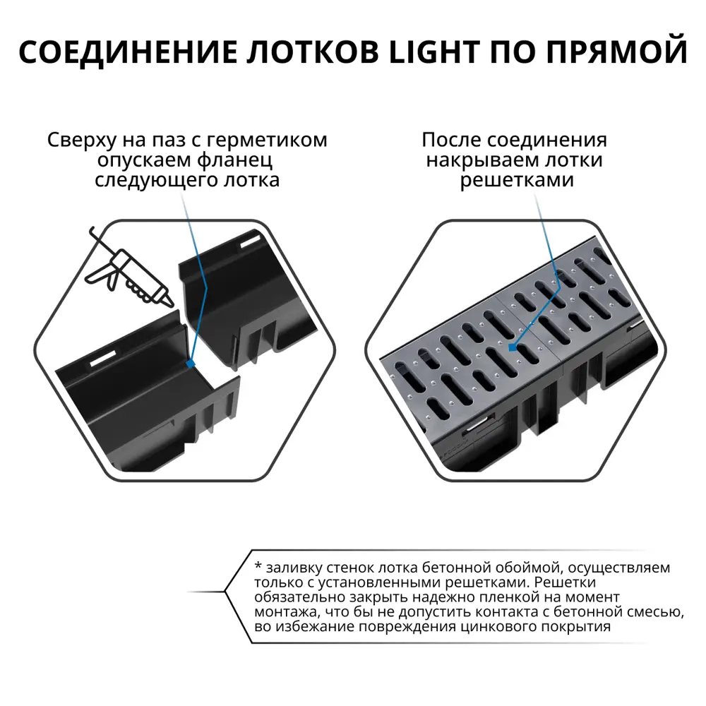 Канал с решеткой Gidrolica 1000x115x55 мм цвет черный STLM-2161643 - Вид №11