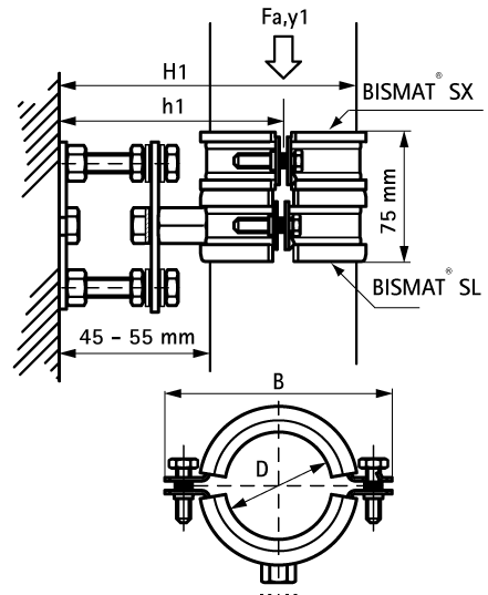 3363070 BISMAT® 1000 Опорное крепление для чугунных и пластиковых вертикальных труб walraven  - Вид №1