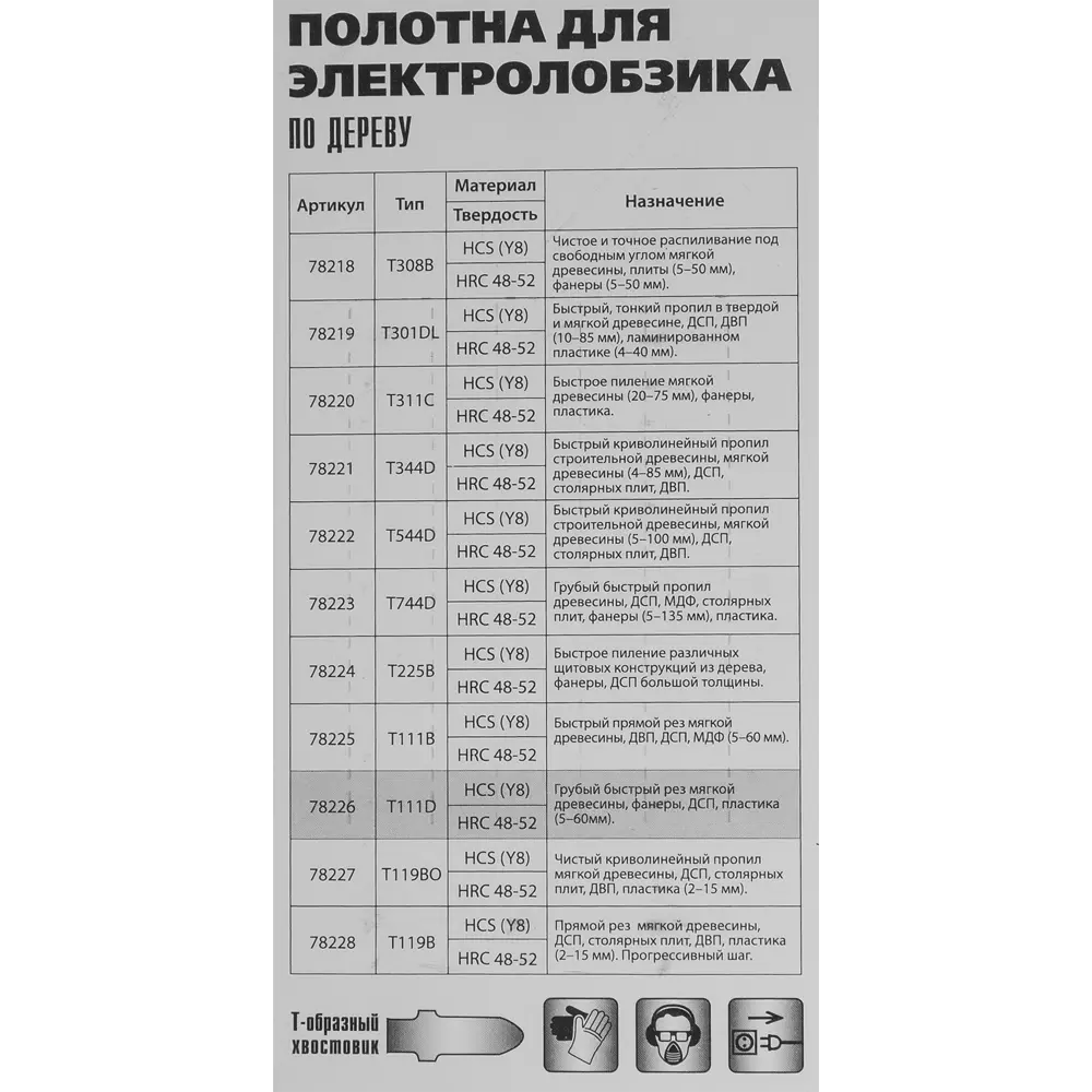 Пилка для лобзика по дереву Matrix T111D чистый рез, 3 шт. 84865370 STLM-2080946  - Вид №4