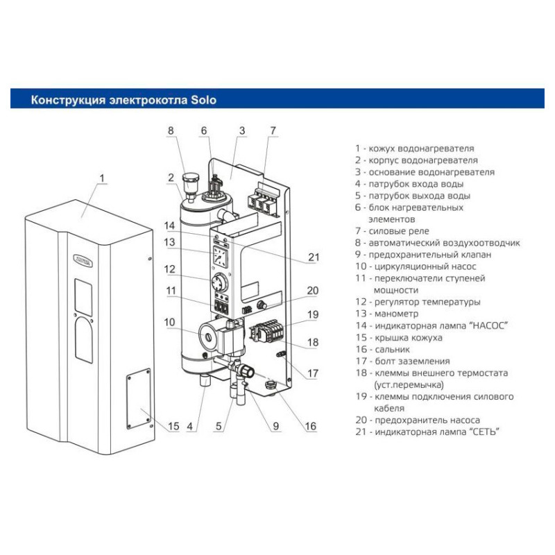 Электрический котел ZOTA Solo 3 SMART SE SOLO3 - Вид №4