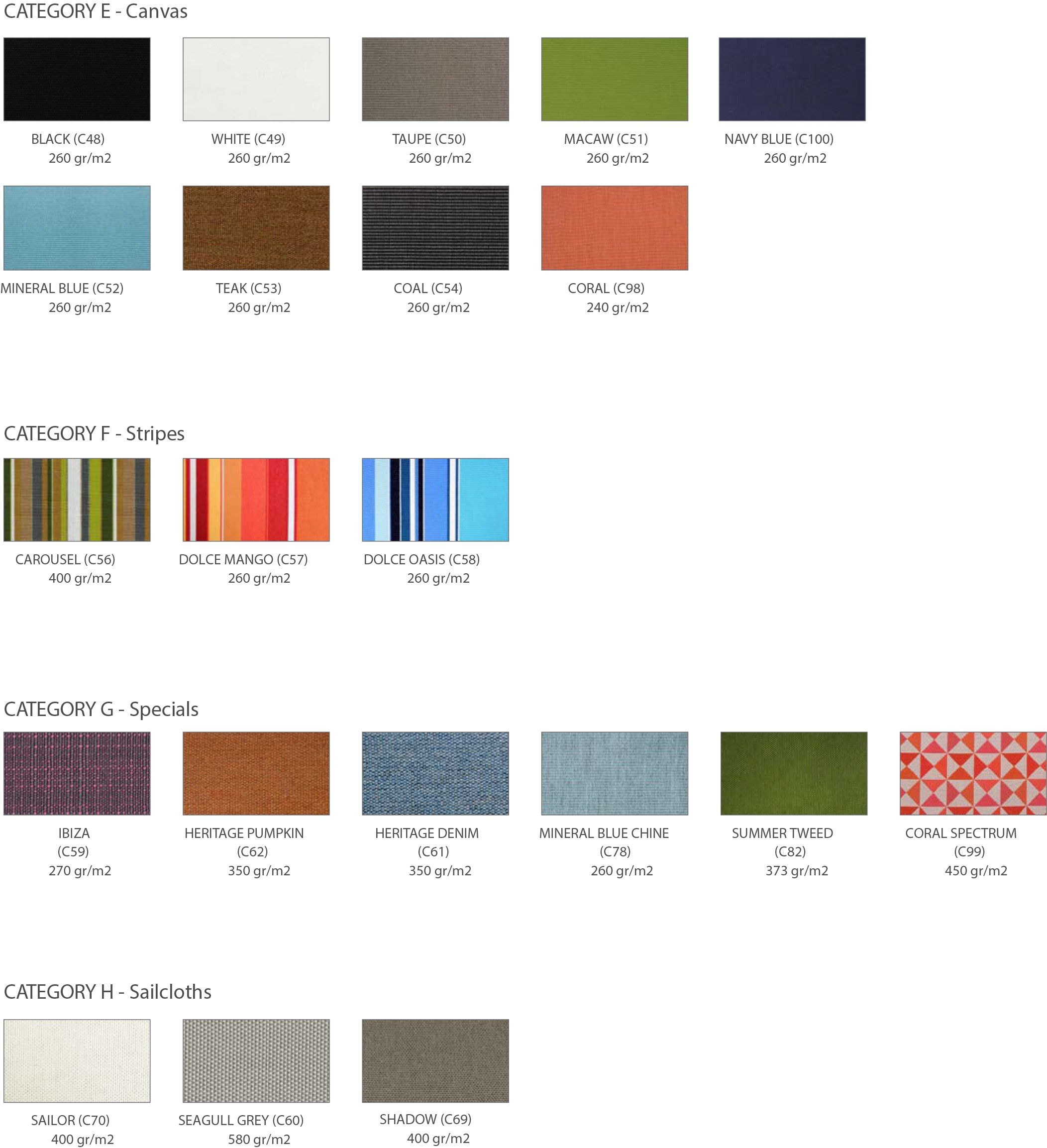 Угловой садовый диван в Sunbrella® MAMAGREEN Aiko ARCH-00036066 - Вид №12