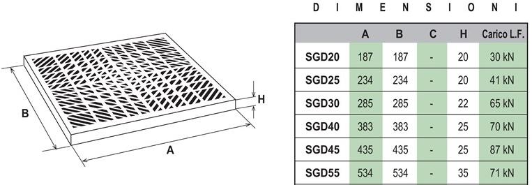 First Corporation Решетка радиатора автомобиля с защитой от пяток из противоударного ПВХ First plast Sgd45g - Вид №1