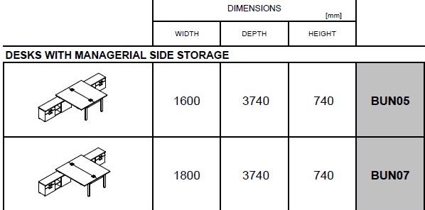 MDD Несколько рабочих станций со встроенной полкой Yan sun-id-1512296 - Вид №1