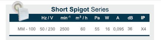 Накладной вентилятор JSC MM 100 (сверхтонкий, квадрат) MMOTORS sun-id-683717 - Вид №5