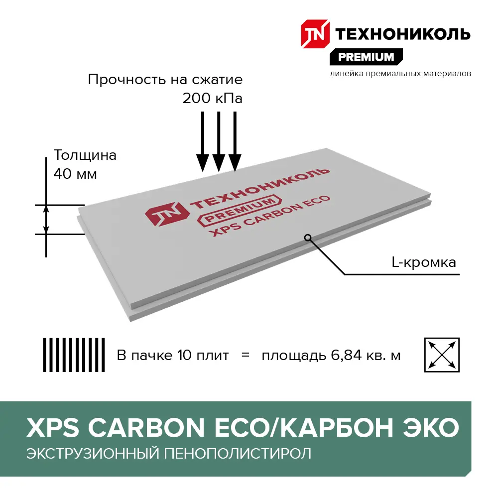 Экструдированный пенополистирол XPS 40 мм Технониколь Carbon Eco/Карбон Эко 580x1180 мм 0.68 м² 84597684 STLM-2018323  - Вид №2