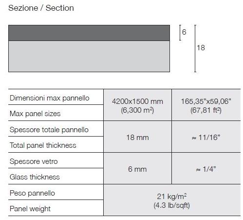 GammaStone Стеклянная панель Gammastone glass air sun-id-1459280 - Вид №20