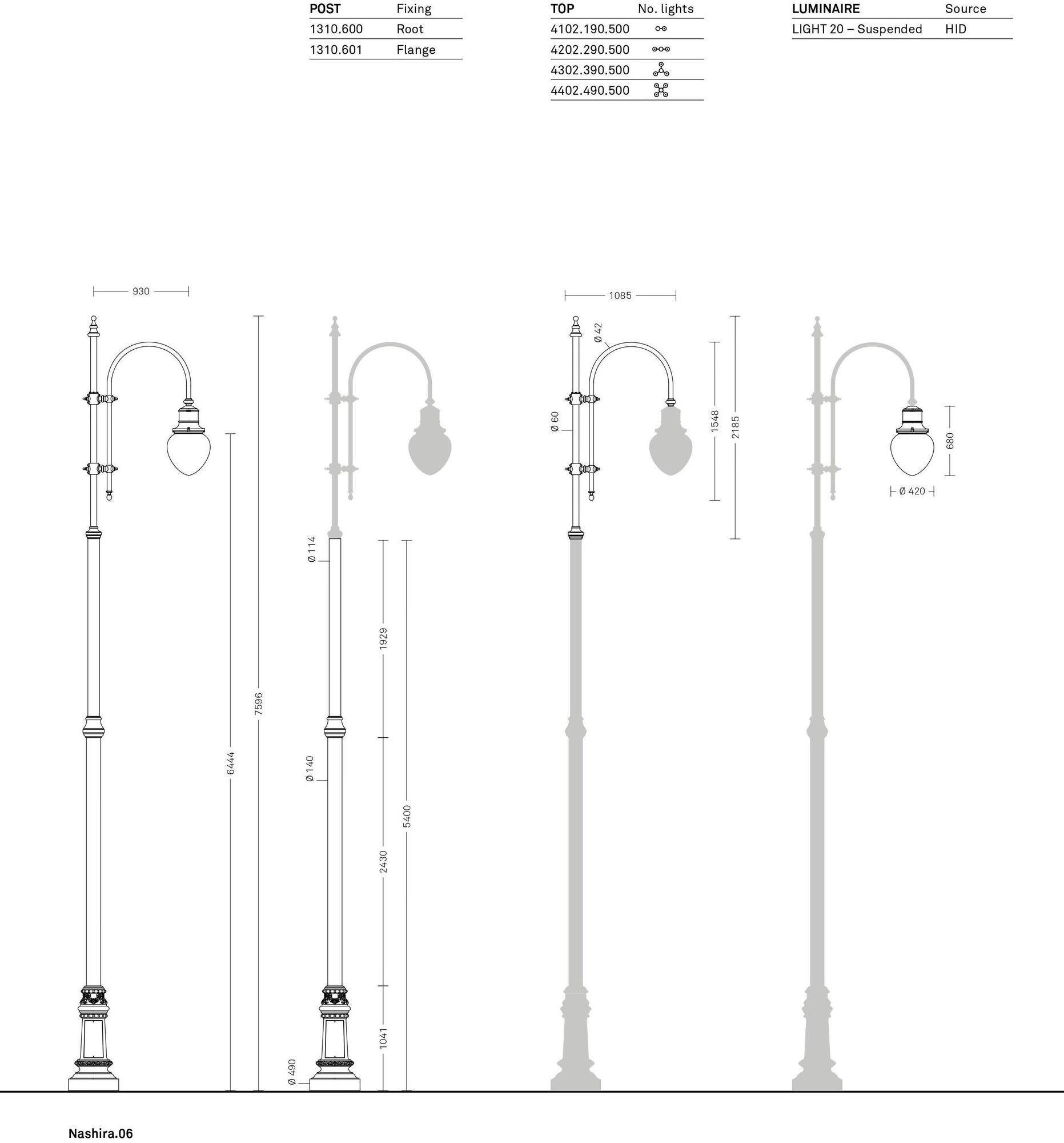 Neri Голова полюса Nashira sun-id-1358190 - Вид №6