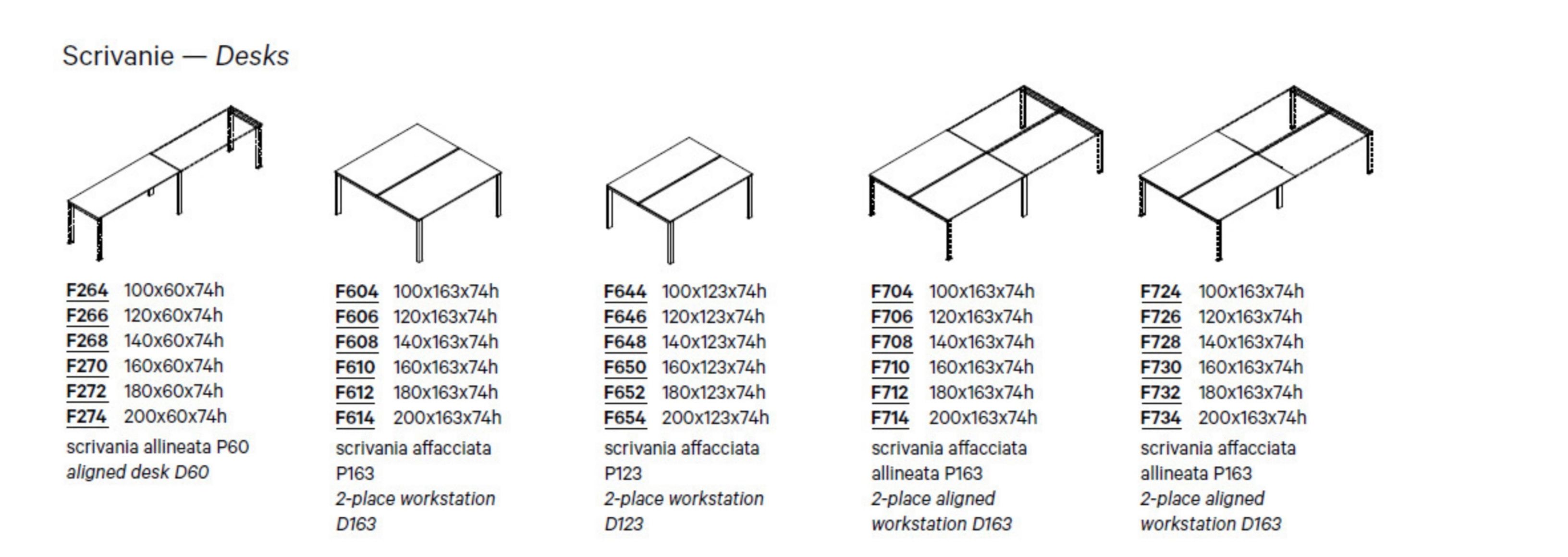 Многосторонний прямоугольный стол со звукопоглощающими перегородками Manerba You-Eco ARCH-00025140 - Вид №1