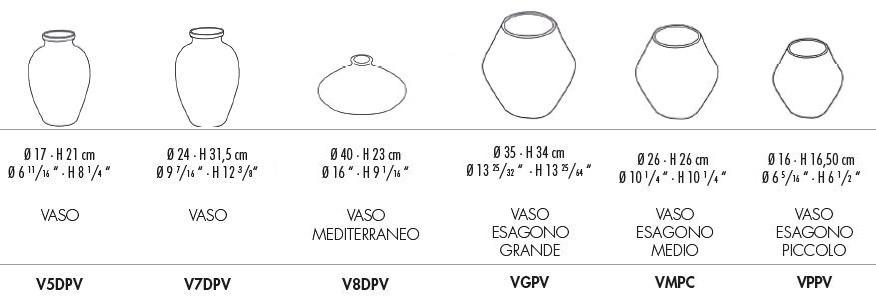 Cerasarda Керамическая ваза Le pavoncelle sun-id-1390347 - Вид №4