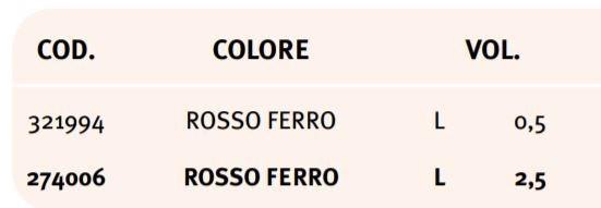 UNIVER Красный ингибитор ржавчины на основе растворителя sun-id-1448222 - Вид №1