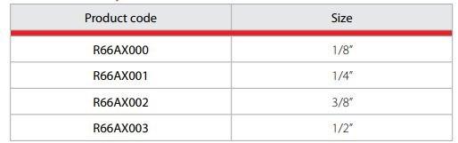 Giacomini Ручной воздушный клапан sun-id-1357514 - Вид №2