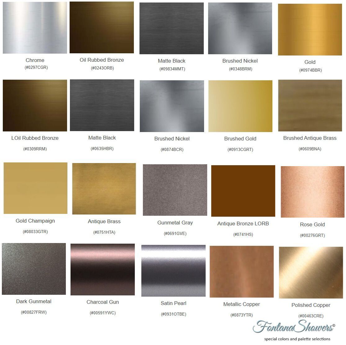 Набор для душа с душем Fontana Showers AcquaVita ARCH-00130728 - Вид №4