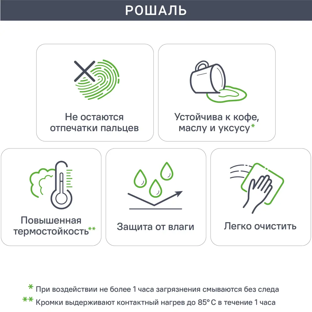 Кухонный карниз Рошаль 4x220 см KONSENSA ЛДСП цвет коричневый 89420855 STLM-2044630 - Вид №2
