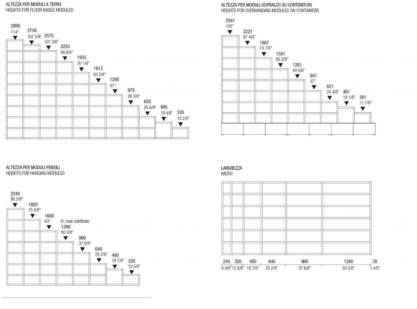 MisuraEmme Модульный двухсторонний стеллаж с подставкой под телевизор Misuraemme sun-id-1409083 - Вид №2