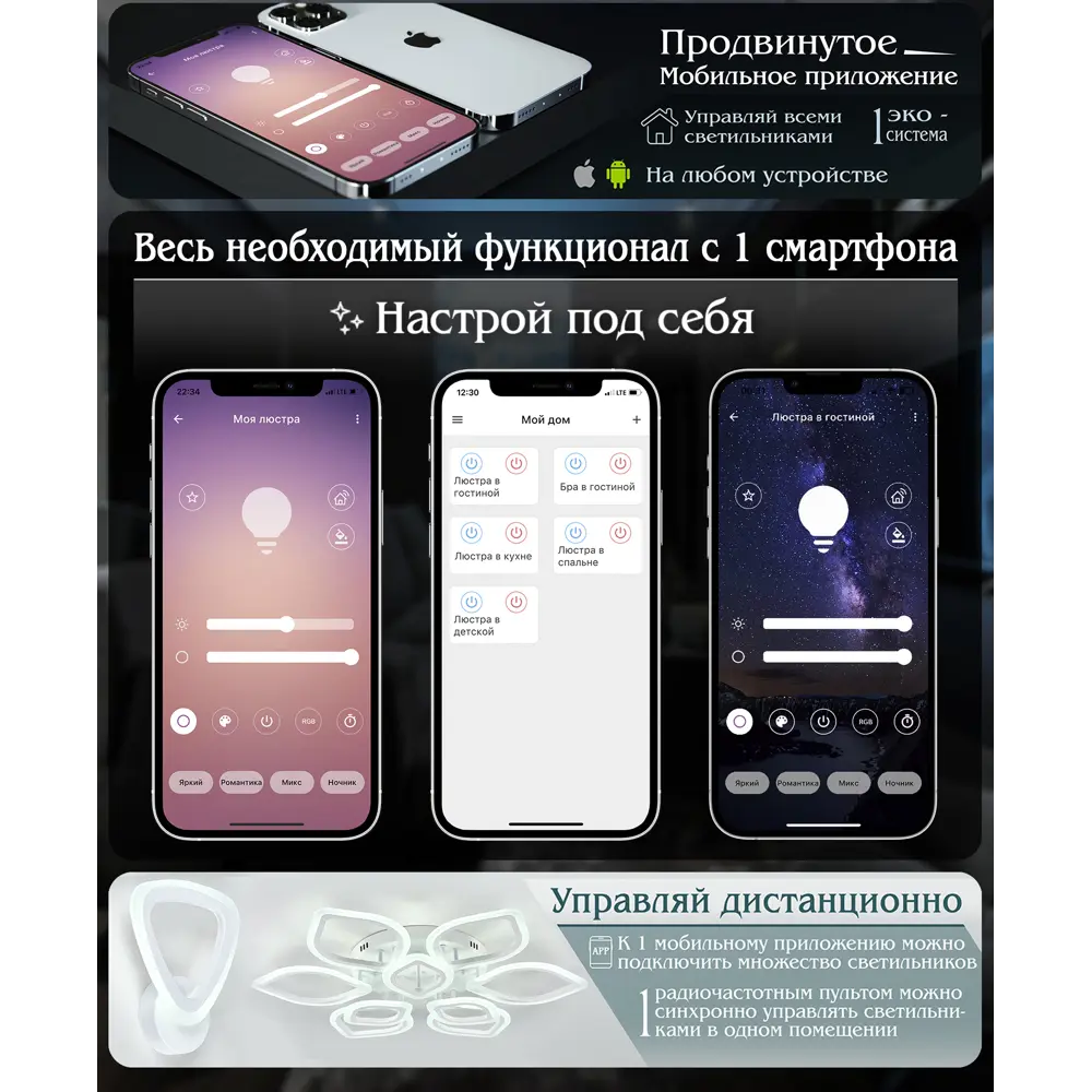 Люстра потолочная светодиодная Natali Kovaltseva 100 Вт с пультом управления регулируемый белый свет цвет золотой 85574405 STLM-2137555  - Вид №12