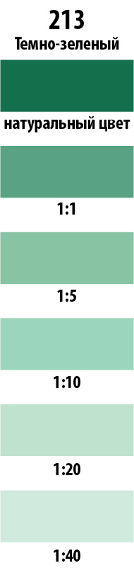 Колер Parade темно-зеленый 750 мл для тонирования красок 12070452 STLM-0001712 - Вид №2