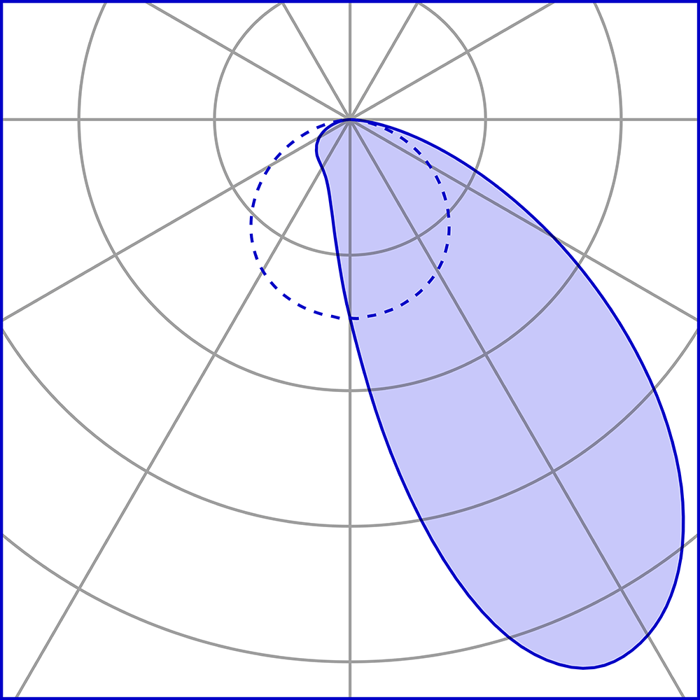 8492719 Встраиваемый в потолок светильник Platek MINI CORNICHE Incasso soffitto  MINI CORNICHE Ceiling recessed 900 mm - LED 3000K Asymmetrical  - Вид №11