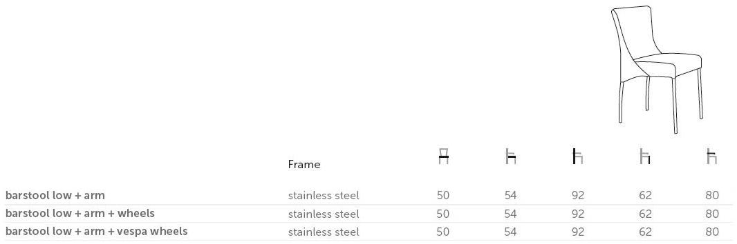 Joli Мягкое кресло с подлокотниками Angelina sun-id-1353013 - Вид №4
