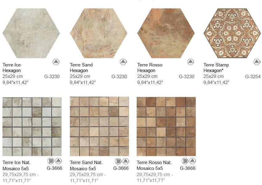 Aparici Настенная / напольная плитка из керамогранита с эффектом терракоты Terre sun-id-1431541 - Вид №9