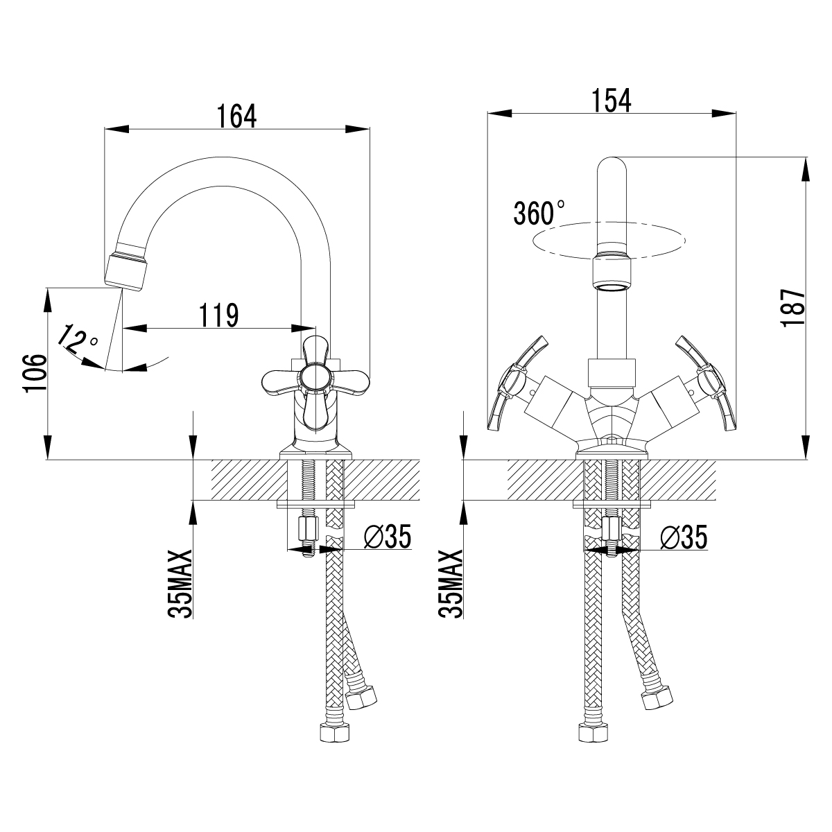 LM6547C Смеситель Partner для раковины LEMARK PARTNER  - Вид №1