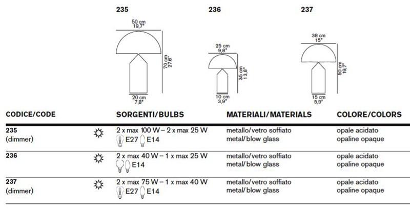 Oluce Настольная лампа из муранского стекла Atollo sun-id-1467709 - Вид №7
