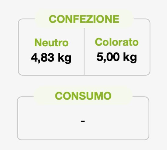 Полиуретановый герметик MPM полиуретановые герметики ARCH-00123056 - Вид №2