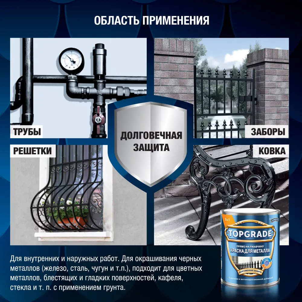 Грунт-эмаль по металлу 3 в 1 Topgrade гладкая цвет зеленый мох 2 л STLM-2172451 - Вид №4