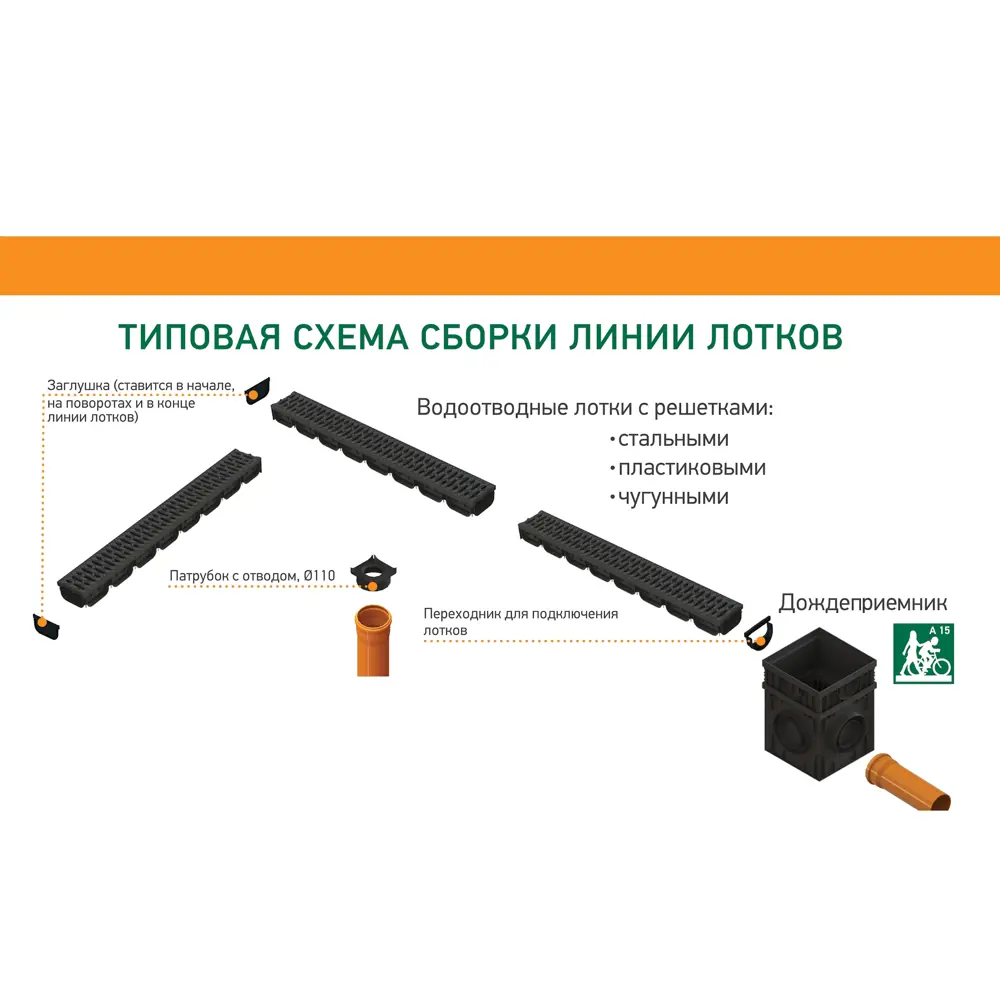 Решетка чугунная к дождеприемнику Standartpark Polymax Basic класса А15 84347399 STLM-2042839  - Вид №5