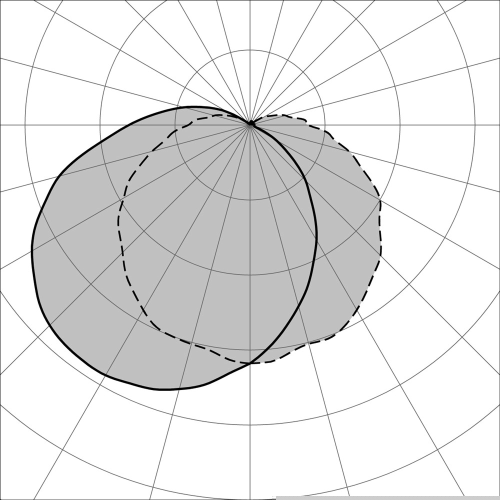 Ringo Ghidini Ringo .05 Темно-Cерый (Матовый) - Вид №3
