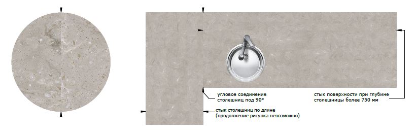 Столешницы для кухни - Килиан LIGRON LIST204 1812 - Вид №2