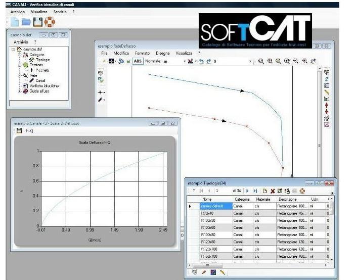 COINTEC Проверить гидравлическую часть Softcat sun-id-1436174 - Вид №1