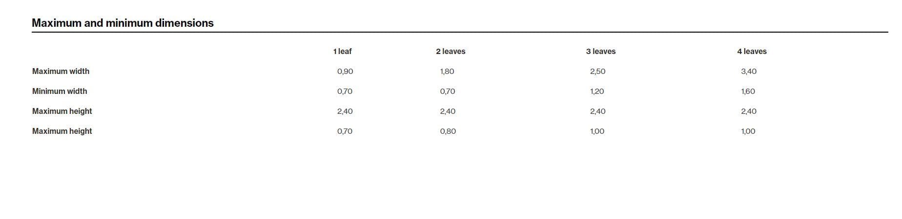 Алюминиевые жалюзи с фиксированными ламелями Saxun EFORUS ARCH-00073438 - Вид №2