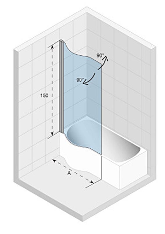 GZT94000761 Душевое ограждения на борт вынны Santreyd Чехия NAUTIC - Вид №1