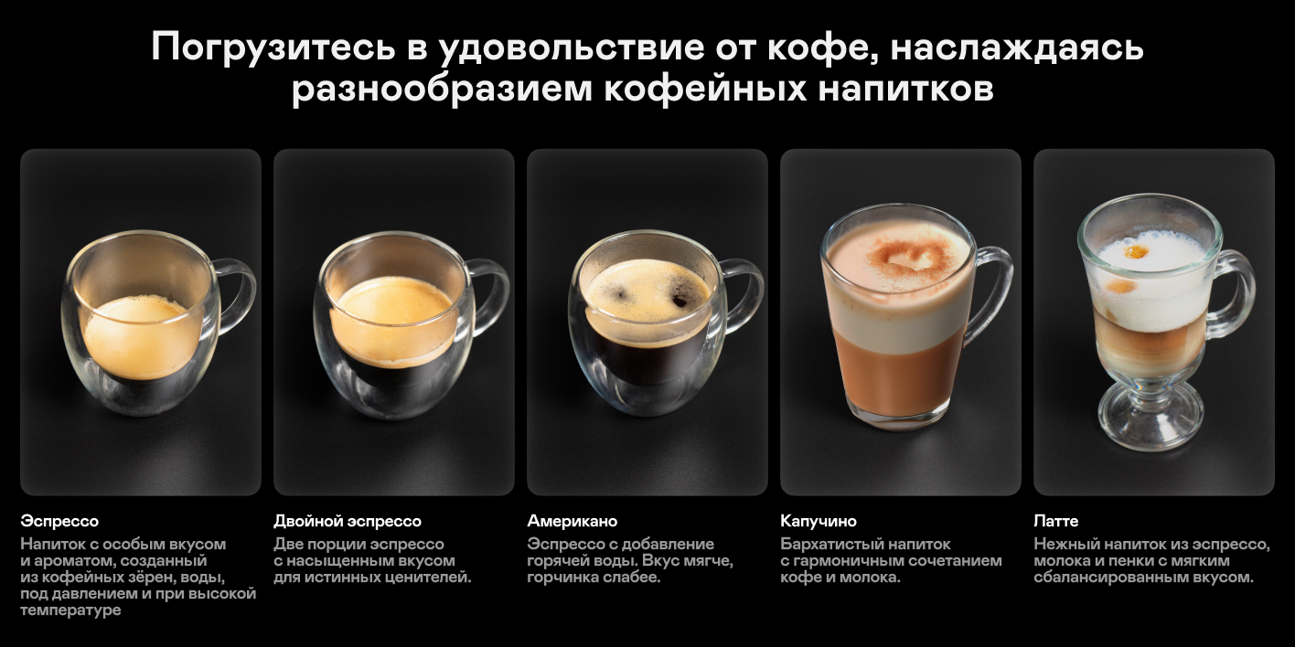 9161862 Кофемашина автоматическая Garlyn L2000 черный STDN-0039205 - Вид №8